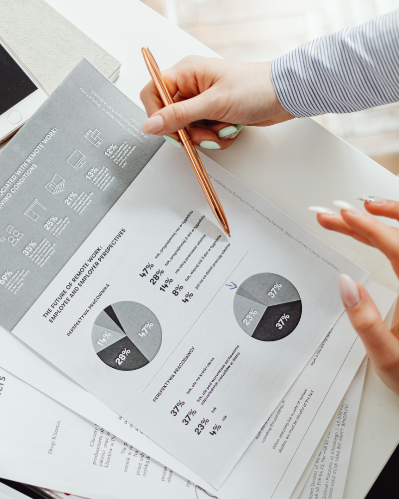 Smarter Billing & Workflow for Global Team 